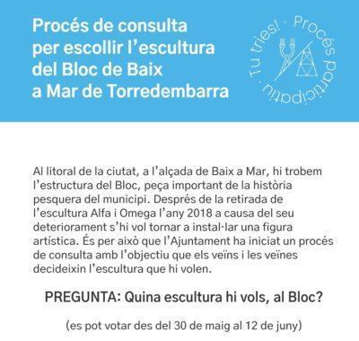 La consulta popular sobre el Bloc ja supera el 10% de participació després dels primers 4 dies de votació