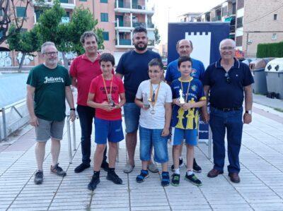 L’ucraïnès Marcel Angel Taratyka (CE Vilafranca) guanya el 9è Campionat d’Escacs Junior de Torredembarra