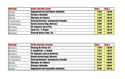 L’autobús directe amb Barcelona avança 10 minuts la primera sortida i redueix a dues les parades a Torredembarra