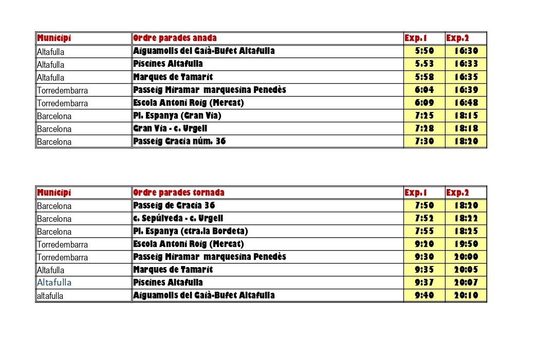 117 horaris Altafulla Torredembarra Barcelona a partir del 13.04.26_page-0001 (1) (1)